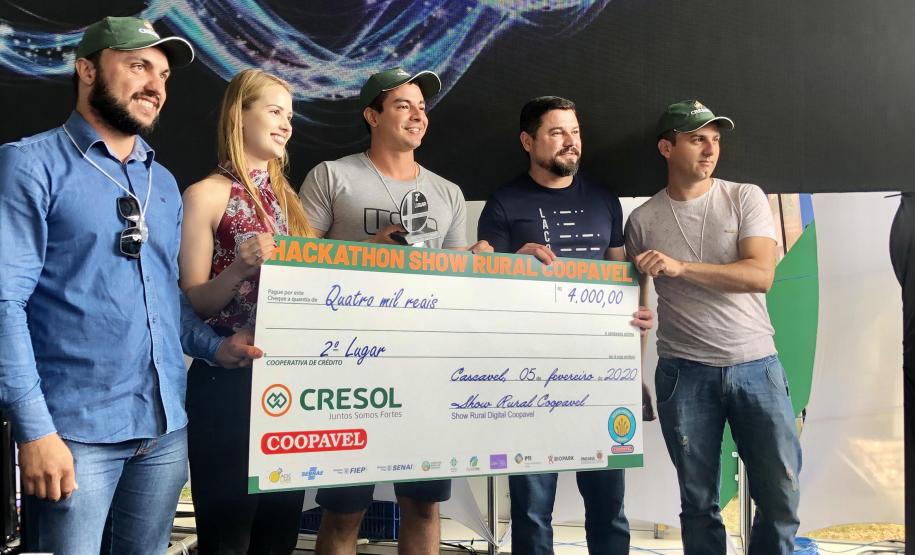 Anunciados os vencedores do Hackathon Show Rural Digital