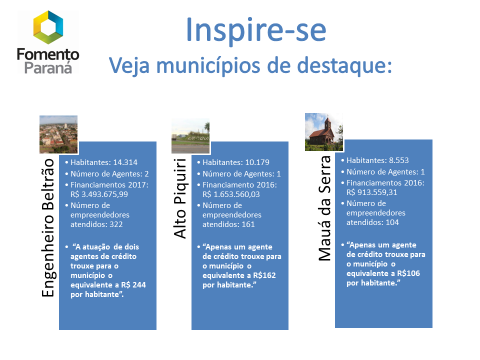 Inspire-se