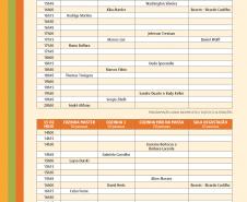 Programação do Mesa ao Vivo Paraná