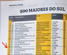 Instituição financeira do Governo do Estado tem a 66ª posição entre os estados do sul, a 30ª posição entre as empresas paranaenses e o primeiro lugar no setor financeiro no estado, de acordo com o Valor Ponderado de Grandeza (VPG), um indicador exclusivo criado pela revista Amanhã em parceria com a consultoria PwC.