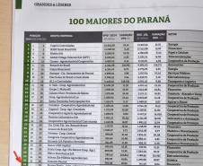Instituição financeira do Governo do Estado tem a 66ª posição entre os estados do sul, a 30ª posição entre as empresas paranaenses e o primeiro lugar no setor financeiro no estado, de acordo com o Valor Ponderado de Grandeza (VPG), um indicador exclusivo criado pela revista Amanhã em parceria com a consultoria PwC.