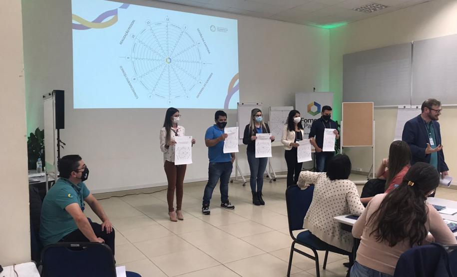 Atividade dinâmica com agentes apresnetando atividades durante o Encontro regional de agentes de crédito da Fomento Paraná em Curitiba.