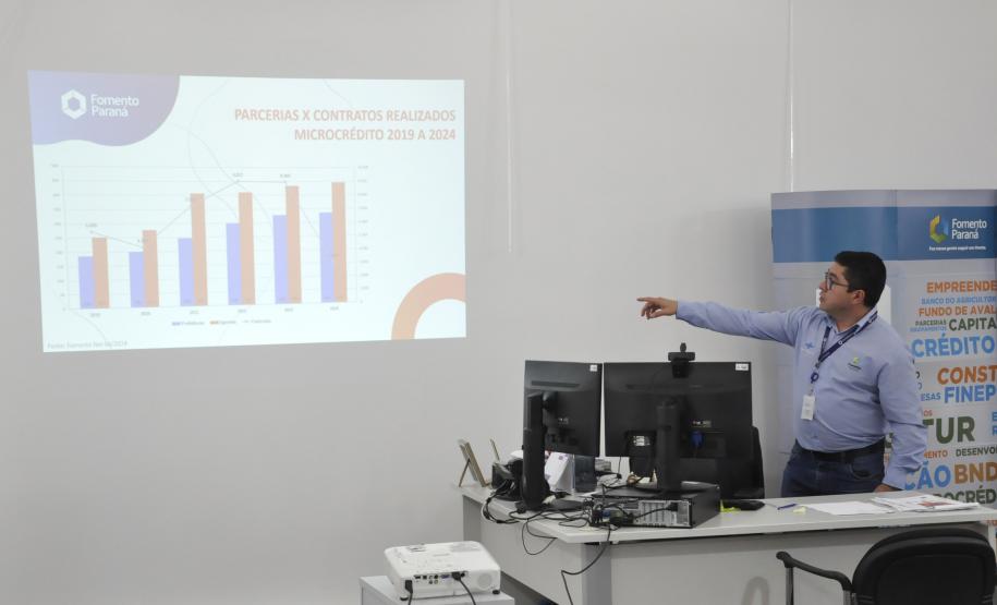 Luciano Martins, gerente de Mercado, apresenta gráfico com evolução de contratações de operações de microcrédito.