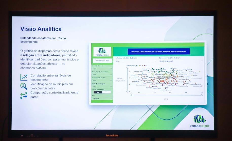 Novo índice reconhece cidades do Paraná com melhor desempenho em projetos financiados