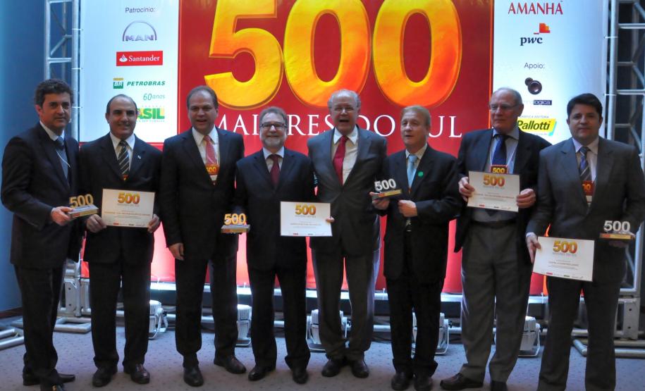 Fomento Paraná é destaque no ranking das 500 maiores do Sul 2013 Pelo terceiro ano consecutivo, a Fomento Paraná, instituição financeira de desenvolvimento do Governo do Paraná, é destaque no ranking empresarial das 500 Maiores do Sul. A empresa ficou em 1º lugar nos quesitos “liquidez” e “menor endividamento”, na 2ª colocação em “rentabilidade sobre a receita” e 5º lugar em “capital de giro” entre as 100 maiores empresas paranaenses.