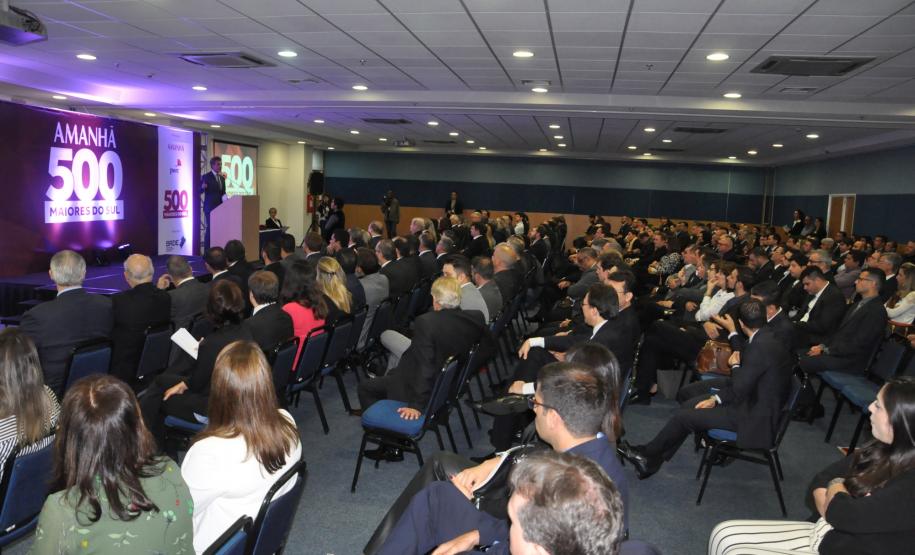A Fomento Paraná participou da premiação 500 Maiores do Sul, da revista especializada Amanhã, realizado nesta quarta, 22, no Expo Unimed em Curitiba. O evento teve a participação do governador Beto Richa, do juiz federal Sérgio Moro e do presidente do BNDES, Paulo Rabello de Castro, que palestraram para um público formado por empresários e representantes das maiores empresas dos três estados do sul.